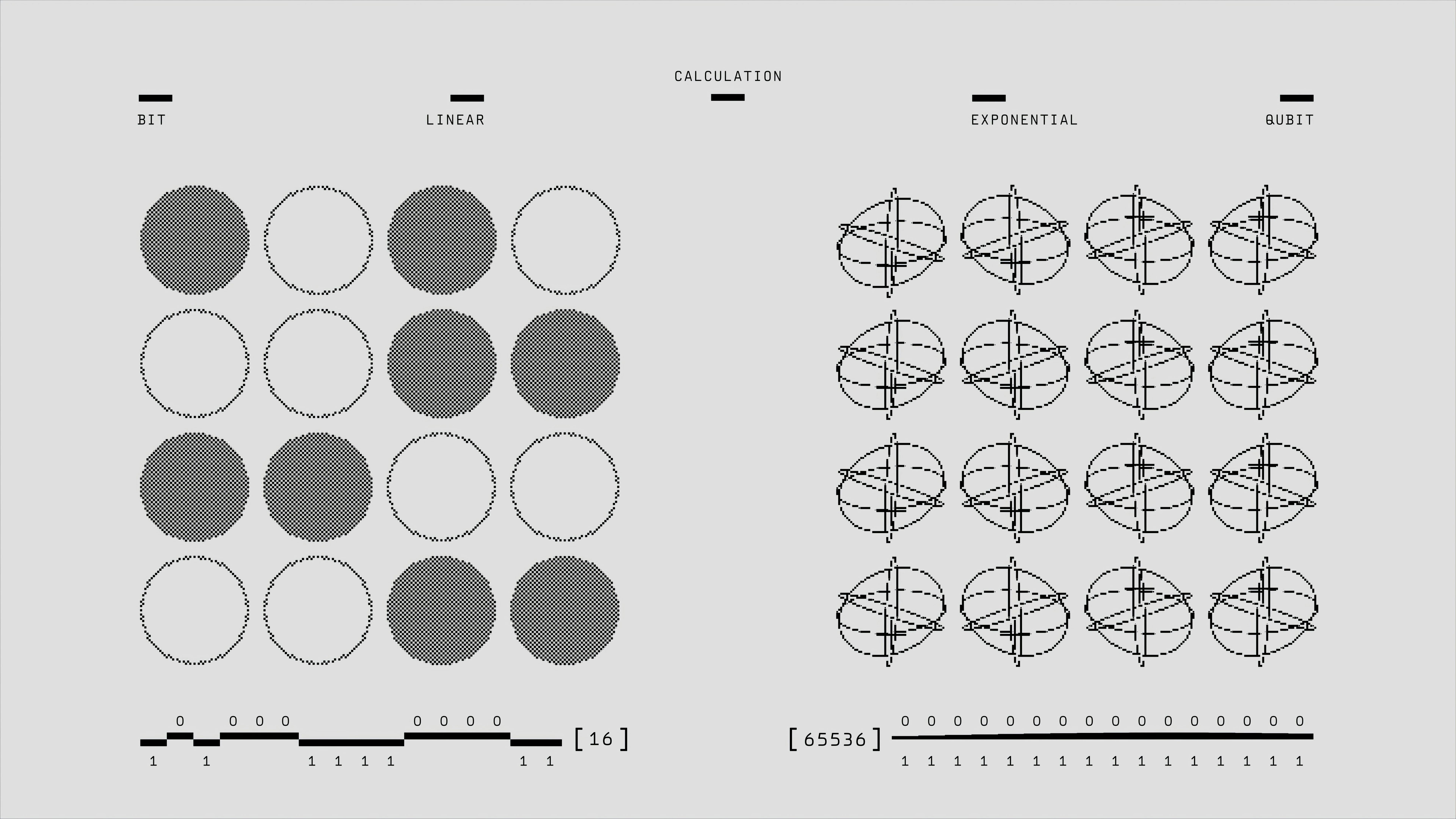 Tyre Calculations