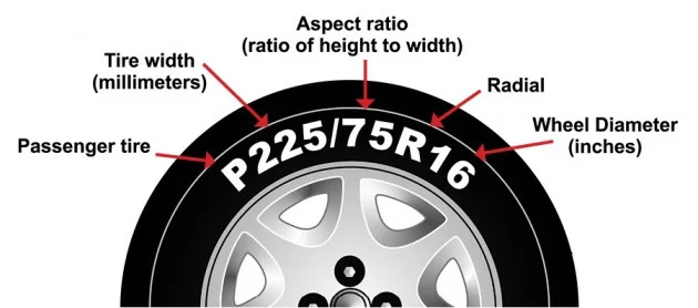 How to read car tyre size